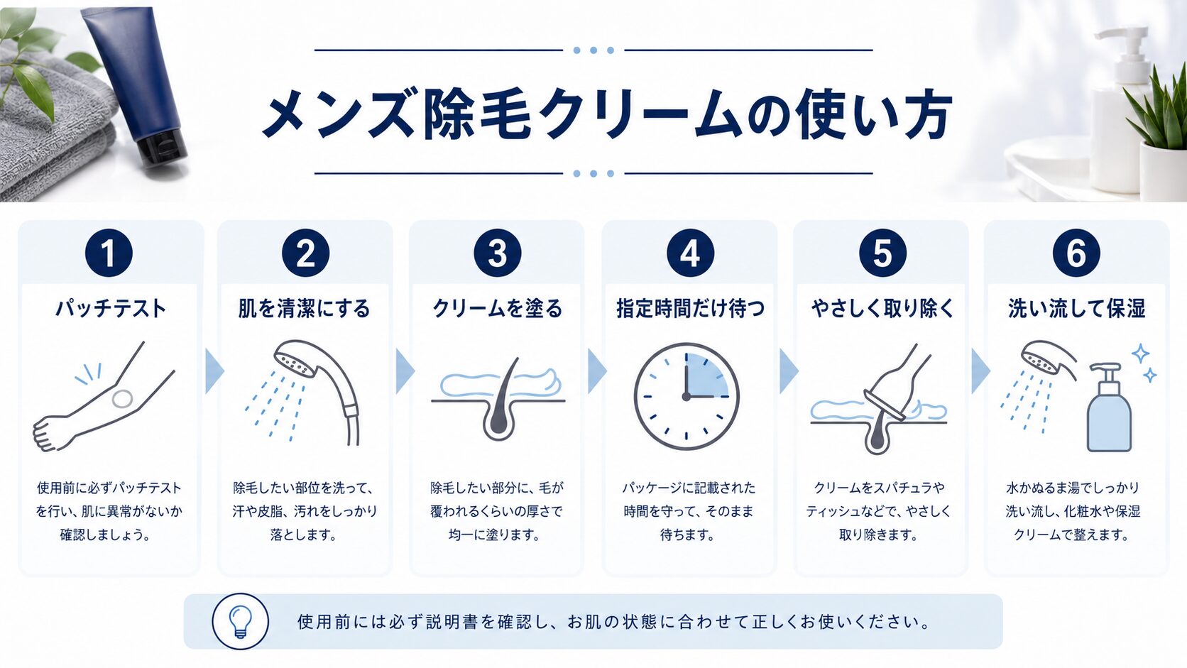 メンズ除毛クリームの使い方を5ステップでまとめた図解