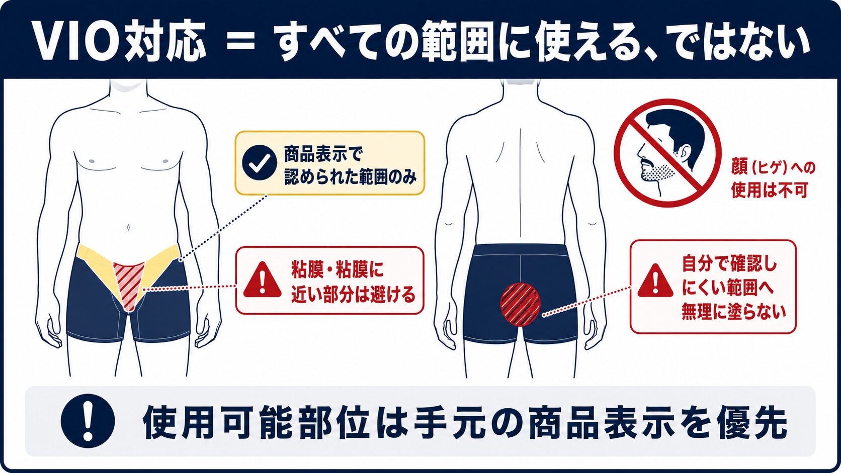 VIO対応除毛クリームでも粘膜や粘膜付近を避けることを示した注意図