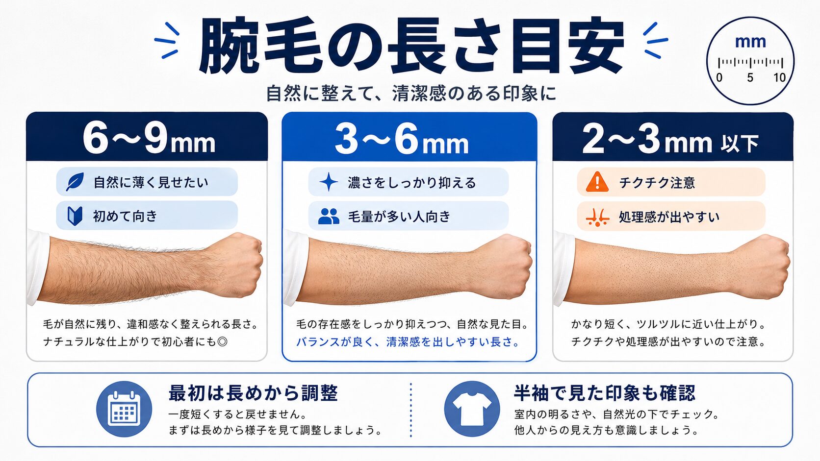 腕毛をボディトリマーで整える長さの目安を示した図解