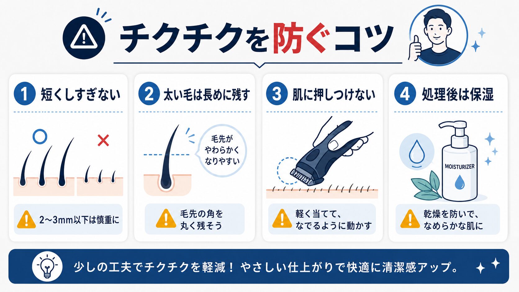 メンズボディトリマーの基本的な使い方を4ステップでまとめた図解