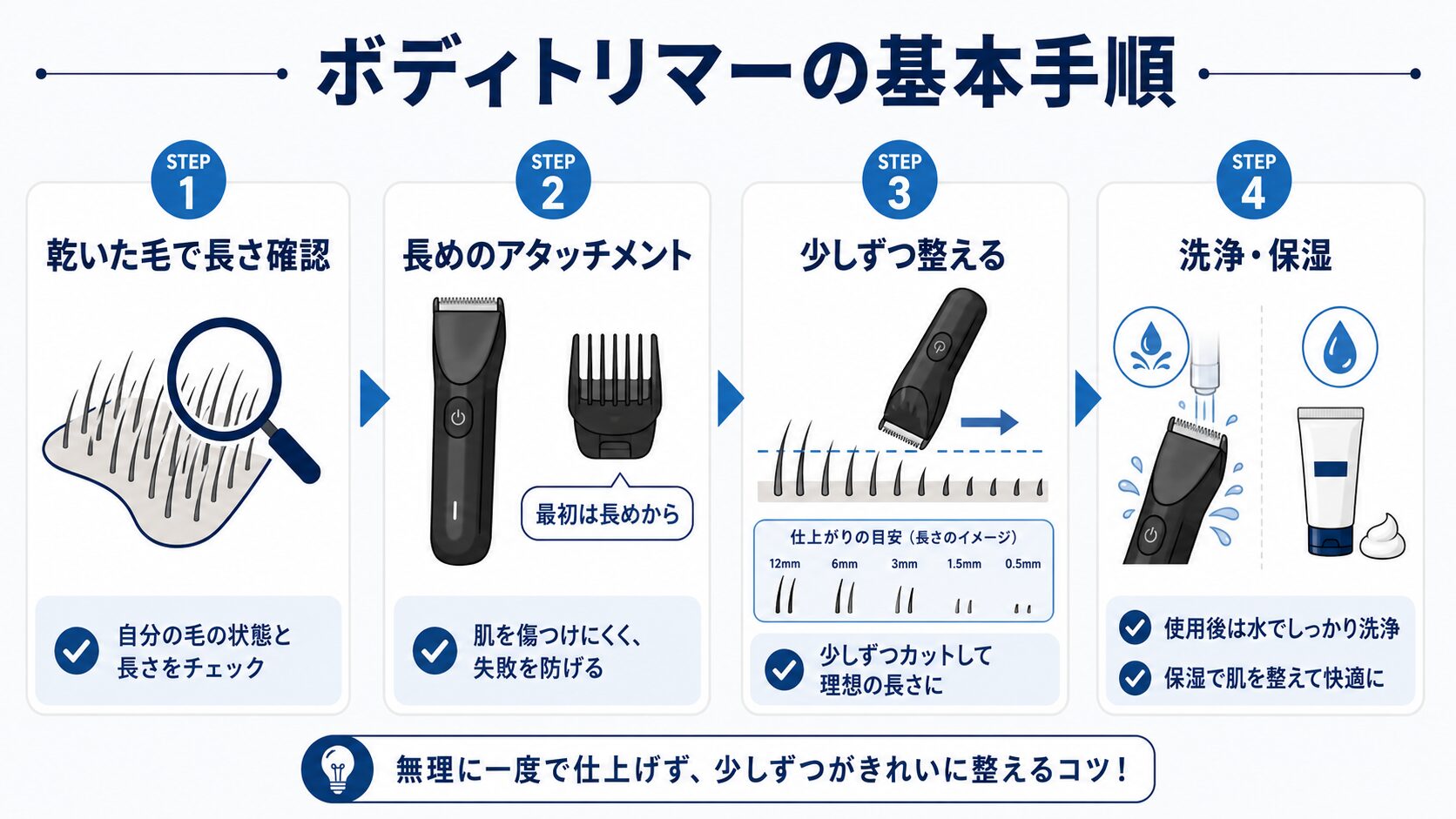 ボディトリマーでチクチクしにくくするための使い方の注意点