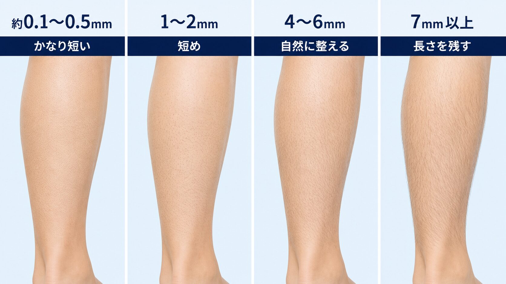 メンズボディトリマーの仕上がりを0.1mm・2mm・4〜6mm・7mm以上で比較した図