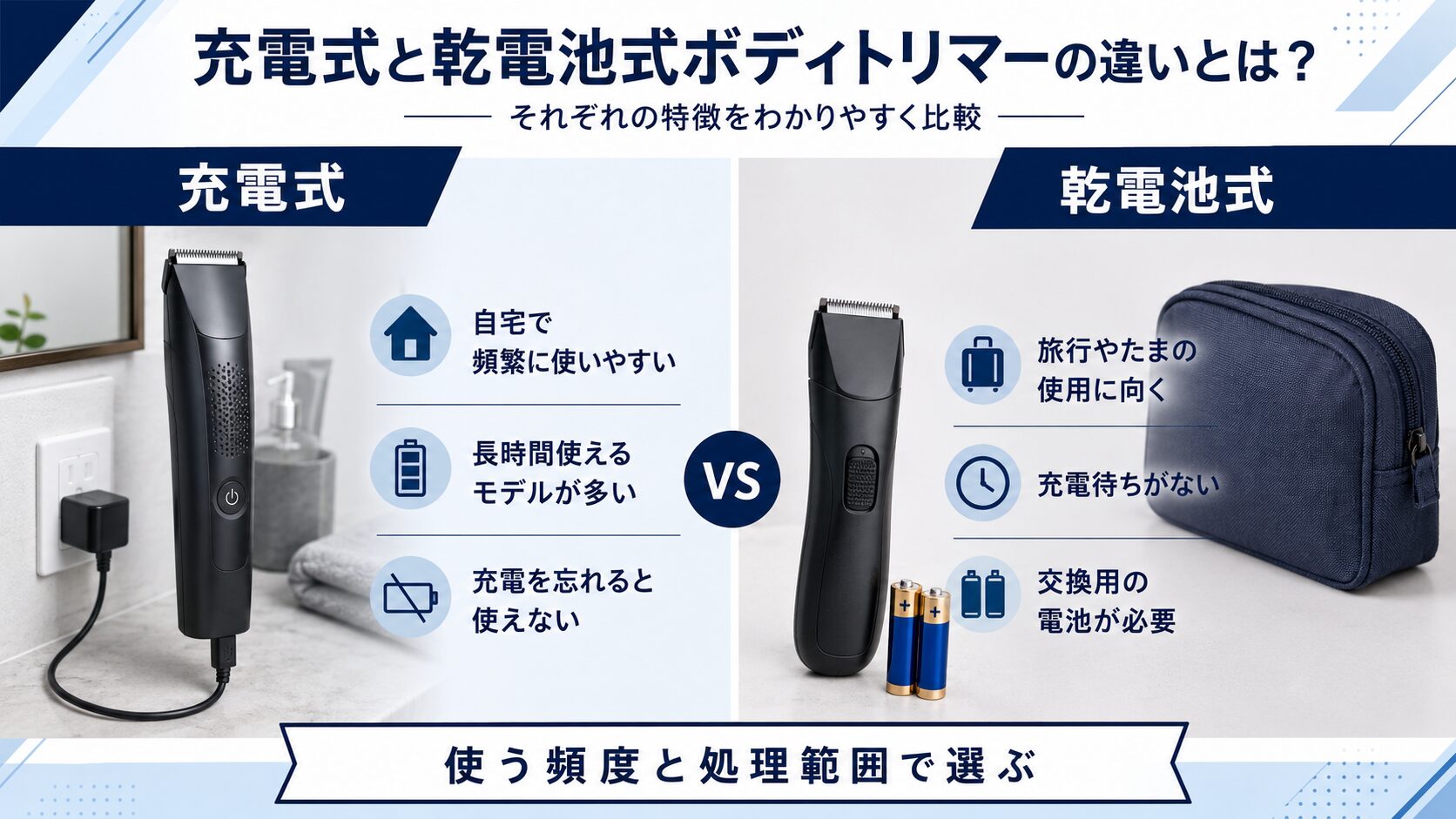 ボディトリマーの充電式と乾電池式のメリットと注意点を比較した図