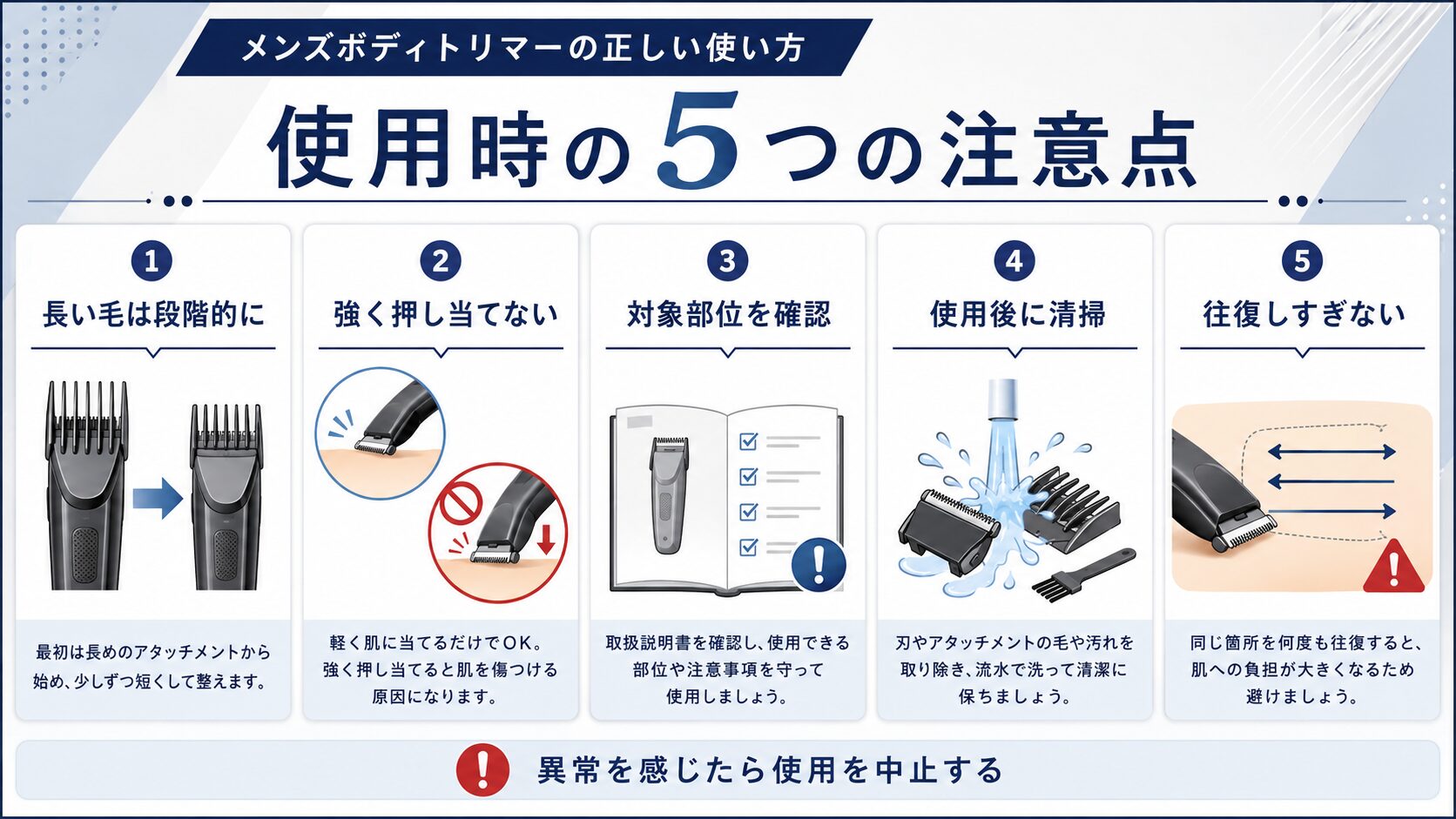 ボディトリマー使用時の段階的なカット・押し当て・部位確認・清掃・往復回数の注意点