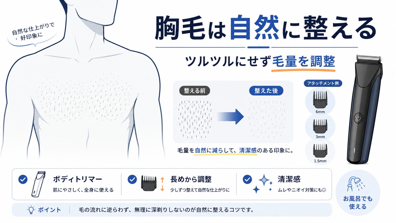 胸毛をボディトリマーで自然に整えるイメージ図
