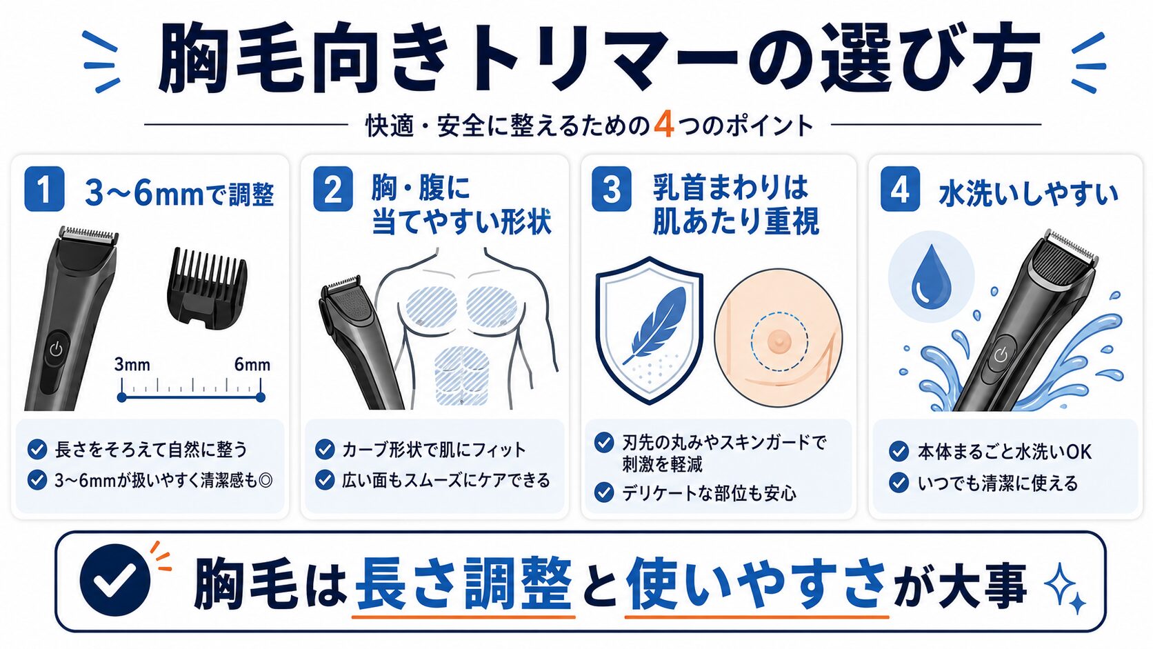 胸毛に使いやすいメンズボディトリマーの選び方をまとめた図解