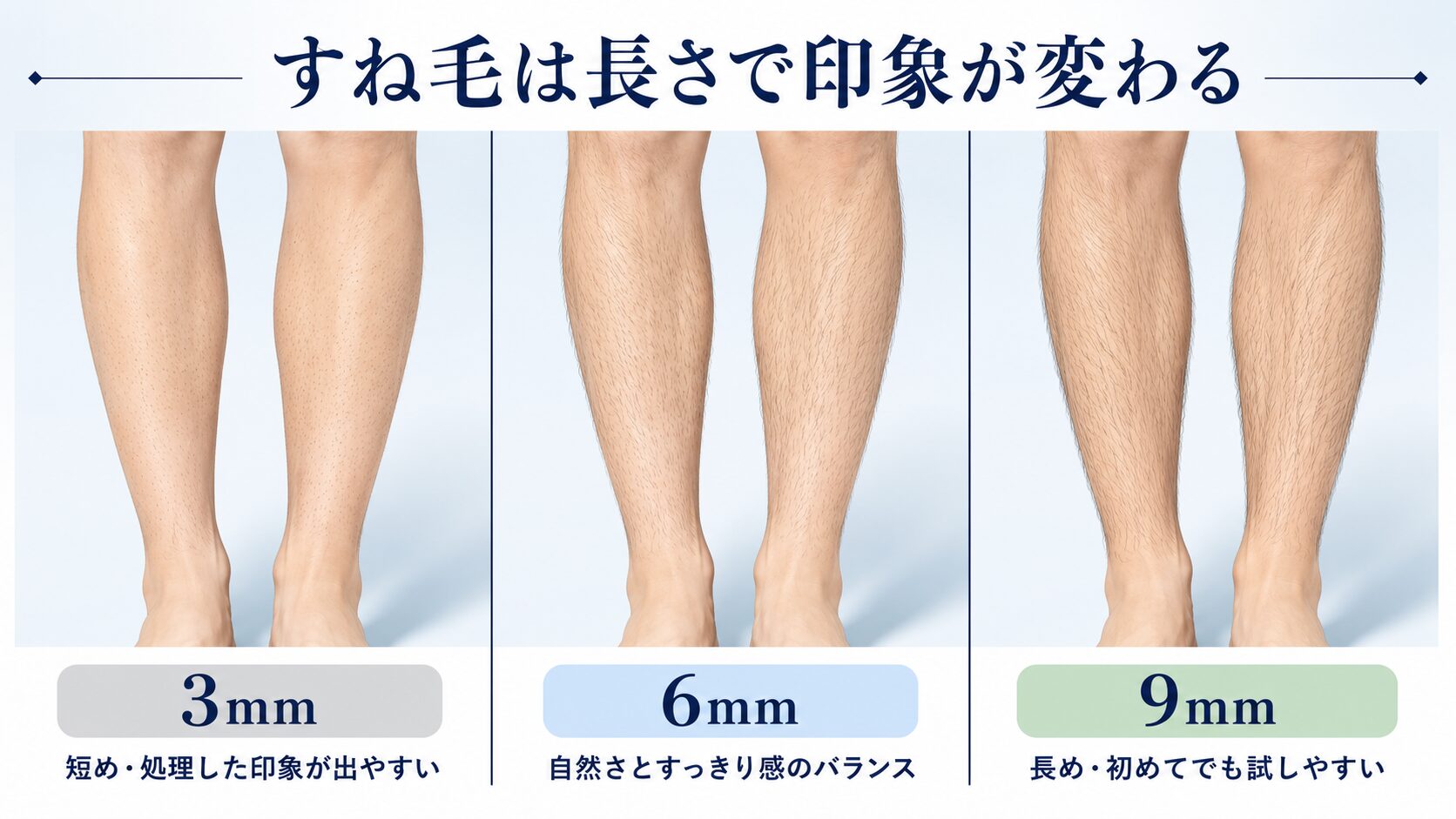 すね毛を3mm・6mm・9mmに整えたときの見え方の比較
