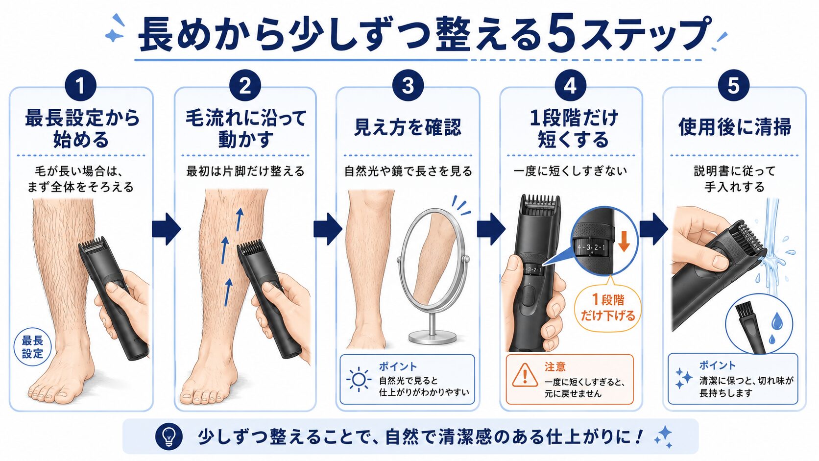 すね毛を長めの設定から段階的に整える5ステップ