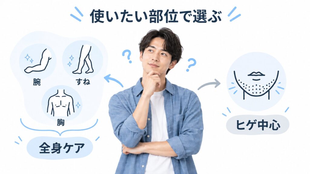 Air 10 MaxとX Maxを男性のケア目的で選ぶイメージ図